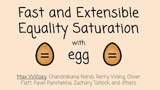 egg: Fast and Extensible Equality Saturation