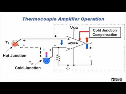 AD849x Series: Thermocouple Amplifiers With Cold Junction Compensation ...