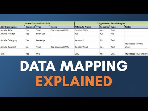 Creating a data mapping – an important step towards data migration and system integration