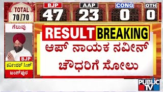 Delhi Election Result 2025 | ಆಪ್ ನಾಯಕ ನವೀನ ಚೌಧರಿಗೆ ಸೋಲು | Public TV