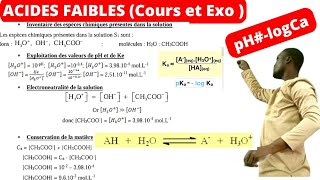 Les acides faibles||Cours résumé_Quelle procédure adopter?