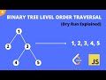 Binary Tree Level Order Traversal | JavaScript | Leetcode