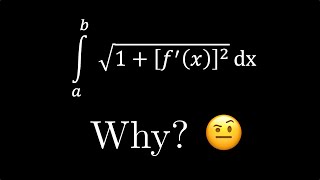 Where does the arclength formula come from? 💭