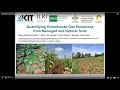 Quantifying Greenhouse Gas Emissions from Managed and Natural Soils