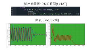 普物程式作業 RLC oscillation and transient behavior simulation