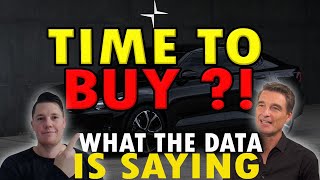 Is It Time to BUY Polestar? │ What does the DATA Say ⚠️ Polestar Investors Must Watch