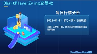 1月11日 BTC+ETH行情思路