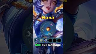 2024 Nana Best Build MidLaner Setup Guide  #mlbb #shorts #chouexp