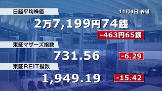 終値は2万7199円　日経平均株価 (2022年11月4日)