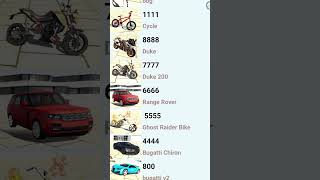 indian bike driving all cheat codes+infinity health also #like #subscribe