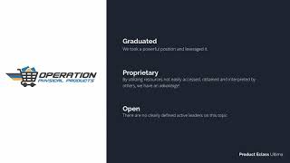 Module 06 - Video 03 - Examples of Flagship Products