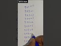 9 Times Table Trick #shortsvideo #mathsfocus #maths