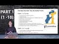 Python Pandas Tutorial: Top 40 Useful Tricks Part-1