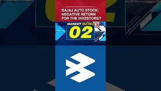 Bajaj Auto Stock: Investors Likely To Find Some Gains Ahead OF Budget 2025? #shorts