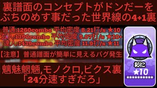 【創作譜面】裏譜面の基準が味変じゃなく、ドンだーをぶちのめす事だった世界線の「4+1それぞれの未来(裏)」【太鼓さん大次郎3】