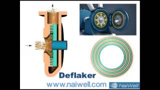 Deflaker - Pulping Machinery