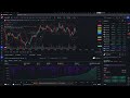 sui 3分钟级别做多策略，一年半22倍，80%多胜率，tradingview策略分享 crypto cryptocurrency bitcoin trading btc ethereum