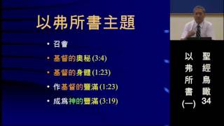 聖經鳥瞰34 以弗所書(一) (王生台弟兄)