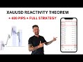 GOLD reactivity Theorem + EASY STRATEGY