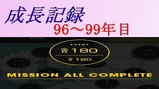 サカつくRTW　「成長記録」96-99年目、INTLCブラジル代表その5もう嫌!!