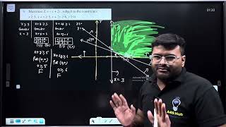 9. Maximize Z = -x + 2y, subject to the constraints:x≥3,x+y≥5,x+2y≥6,y≥0.