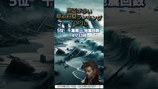 地震が多い都道府県ランキングTOP10 #shorts #TOP10 #地震