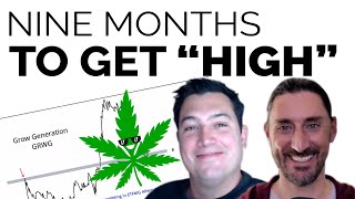 Nine Months to get "High" | Options Trading w/ Sean McLaughlin & JC Parets
