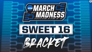 2023 NCAA Tournament BRACKET RE-DO: Expert Picks for Remaining Bracket | CBS Sports HQ