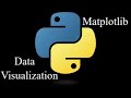 How to plot graphs in Python using Matplotlib | Aug 2024