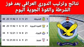 ترتيب الدوري العراقي بعد فوز القوة الجوية نتائج مباريات دوري نجوم العراق اليوم