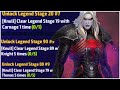 THE MOST EXPENSIVE BOSS TO FIGHT?!? KNULL STAGE 1-99 REWARDS & REQUIREMENTS | Marvel Future Fight