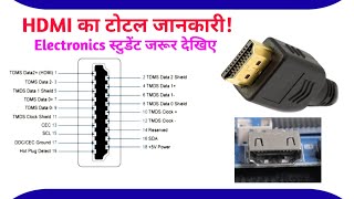 HDMI का सभी जानकारी एक ही वीडियो में  | HDMI का नया जानकारी | HDMI Full Course |