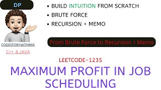 Maximum Profit in Job Scheduling | Recursion | Memoization | Leetcode 1235