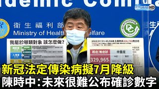 新冠法定傳染病擬7月降級　陳時中：未來很難公布確診數字｜中時新聞網