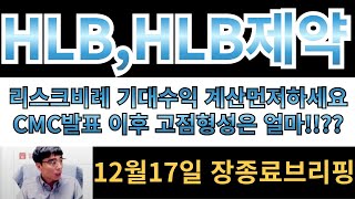 [HLB,HLB제약]리스크비례 기대수익 계산 먼저하세요!! CMC이후 고점형성 \