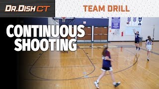Team Basketball Drills: Continuous Shooting with Positionless Basketball