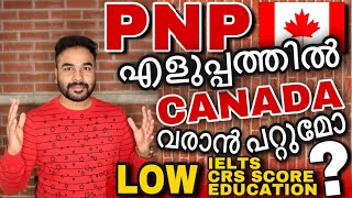 എന്താണ് കാനഡ PNP?🇨🇦Canada PNP Program 2021🔥Express Entry PR with PNP|Canada PR|Canada Malayalam🔥