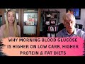 WHY Morning Blood Glucose Is Higher on Low Carb, Higher Protein & Fat Diets