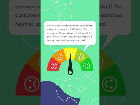 What is CSAT score for customer satisfaction? #Chatbot #Aichatbot