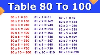 Table 80 to 100 || 80 to 100 table || 80 se lekar 100 tak table || 80 se 100 tak table