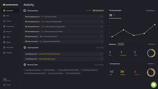 How does Patchstack work?