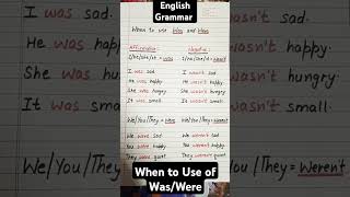 When to use was/were#youtubeshorts #english #englishgrammar #education