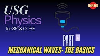 Ultrasound Physics: Mastering Sound Waves & Acoustic Variables – Part 1