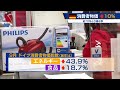 独消費者物価 ↑10％　約70年ぶり高水準【モーサテ】（2022年9月30日）