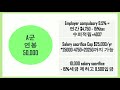 호주정보 호주연금 1편 superannuation 호주 수퍼 이해하기 호주생생뉴스