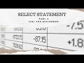 Select Statement Part 4 | Math & Data Academy | Easy way to learn SQL (real life dataset) - Beginner