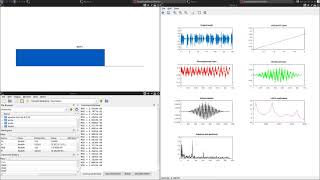 LPC10 Audio Encoding