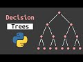 Decision Trees - VisuallyExplained