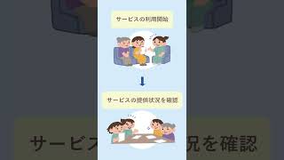 ケアプランとは？ケアマネジャーは何をするの？【LIFULL介護編集長　小菅秀樹】#介護