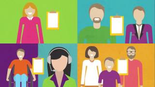 How To - Starting your first NDIS plan
